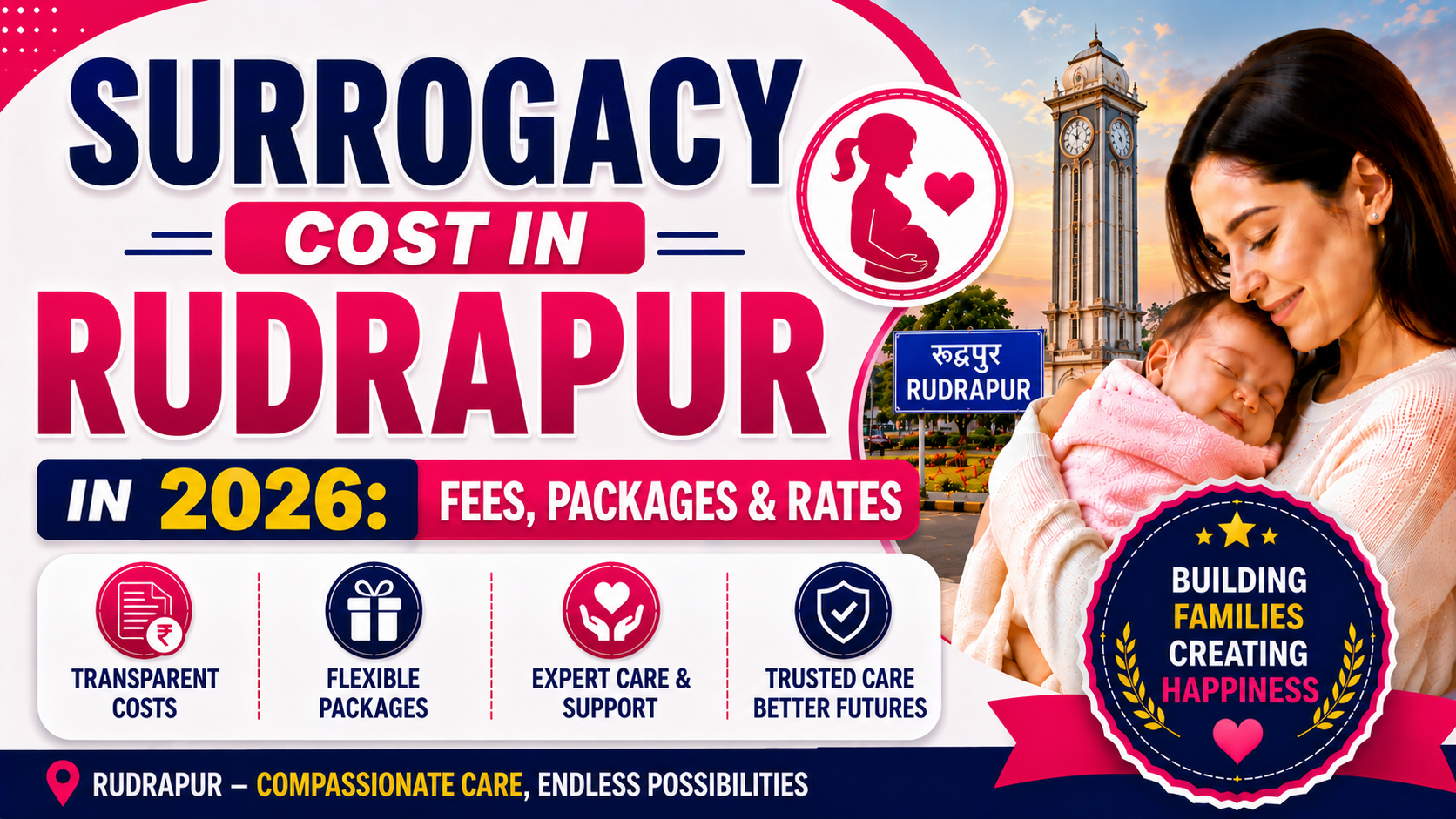 Surrogacy Cost in Rudrapur in 2026: Fees, Packages & Rates