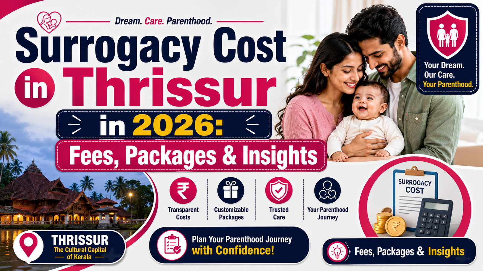 Surrogacy Cost in Thrissur in 2026: Fees, Packages & Insights