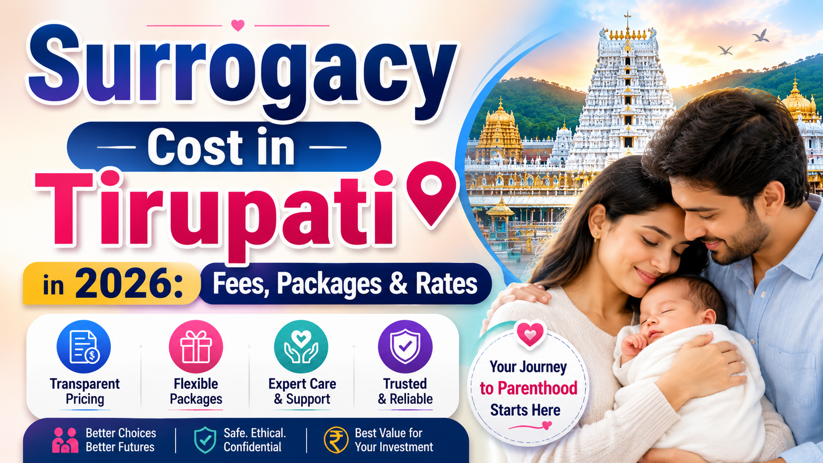 Surrogacy Cost in Tirupati in 2026: Fees, Packages & Rates