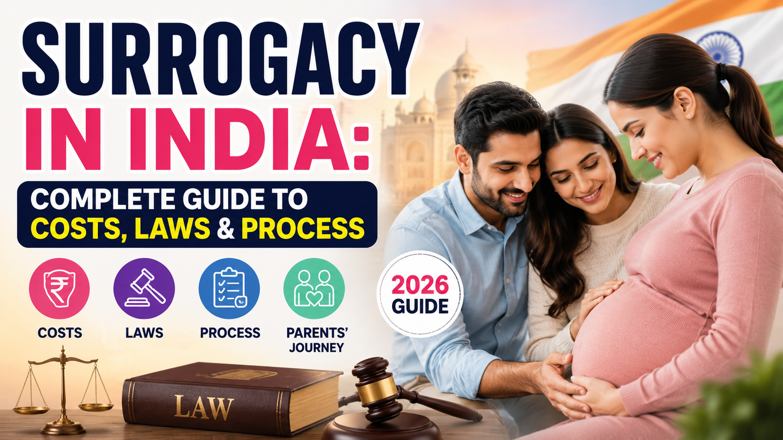 Surrogacy in India: Complete Guide to Costs, Laws & Process